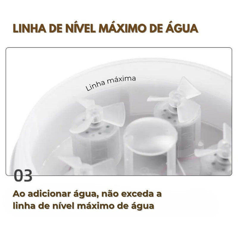 Difusor de Aroma AquaZen