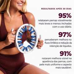 Drena Roller – Massageador Linfático
