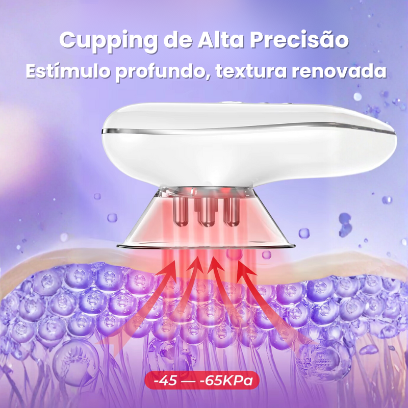 ScupLift - Dispositivo 3 em 1 para Flacidez Localizada