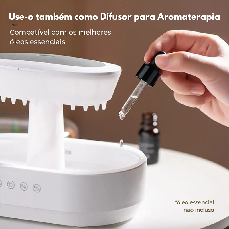 Pluvia - Umidificador e Difusor
