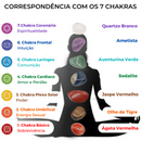 Kit Reiki 7 Chakras: Colar Orgonite Metatron + 7 Cristais de Brinde!