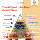 Pirâmide Orgonite - Aura Divina 7 Chakras