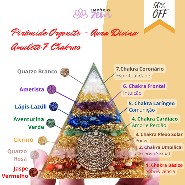 Pirâmide Orgonite - Aura Divina 7 Chakras