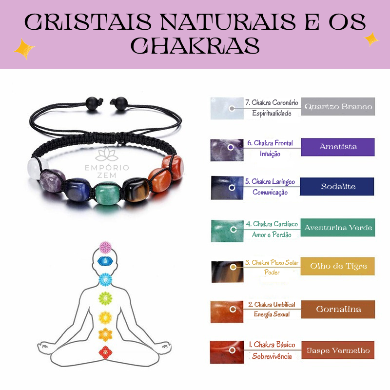 Pulseira Reikiana 7 Chakras com Cristais Naturais!