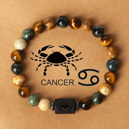 Zodiac Bracelets - Tiger’s Eye